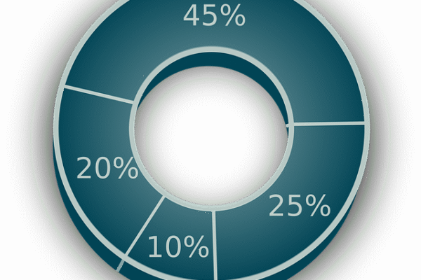 76 procent van de Nederlandse bevolking poetst de tanden minimaal twee keer per dag