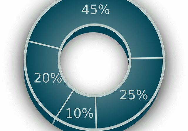 76 procent van de Nederlandse bevolking poetst de tanden minimaal twee keer per dag 1