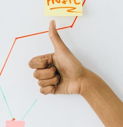 Aandeel verzekerde zorg paramedische bedrijven, 2021-2023